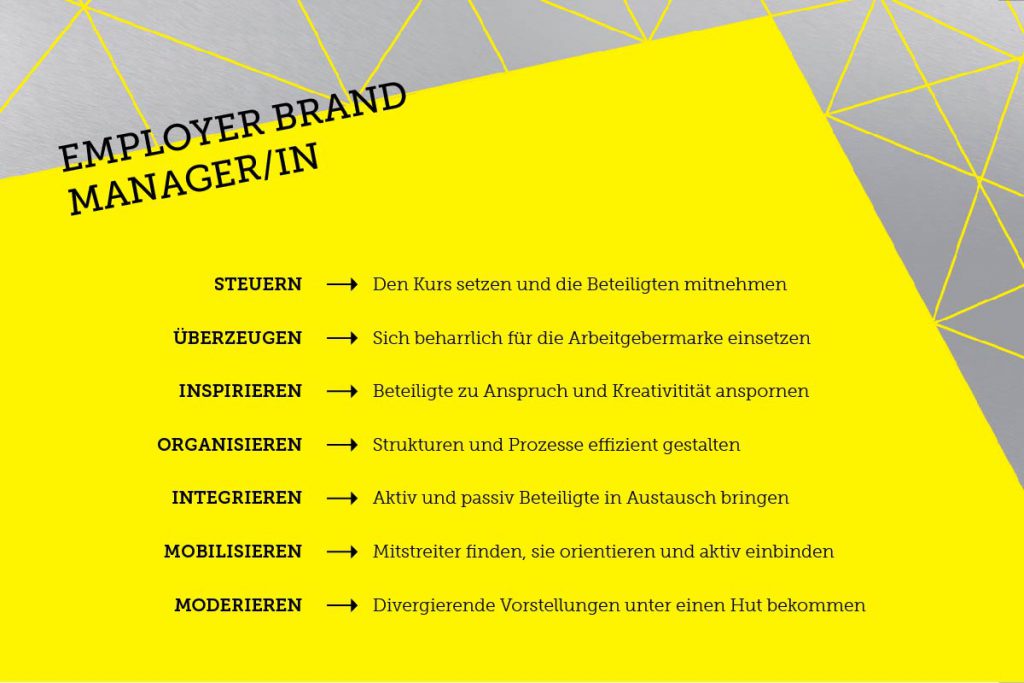DEBA Employer Branding Akademie, Magazin Insights Employer Brand Manager/in