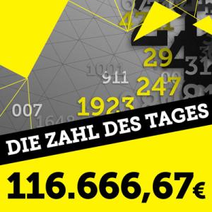 DEBA Employer Branding – Zahl des Tages 16.666,67€